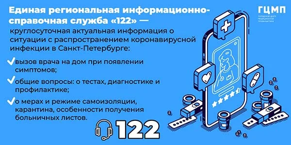 Единая региональная информационно-справочная служба «122»