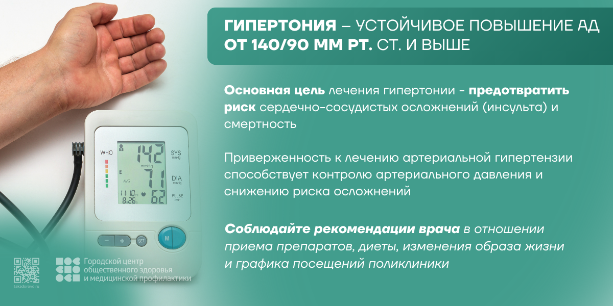 12-18 мая неделя борьбы с артериальной гипертнонией и приверженности назначенной врачом терапии