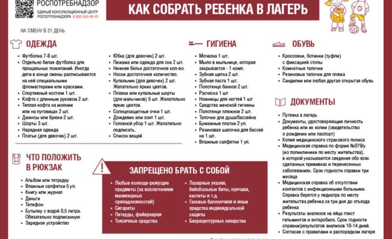 Восточный филиал ФБУЗ «Центр гигиены и эпидемиологии в г. Санкт-Петербург и Ленинградской области» информирует